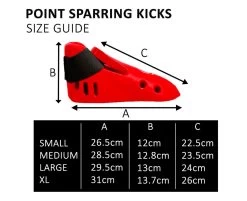 Bytomic Defender Point Sparring Kicks -Boxing & Martial Arts Equipment Shop wnac3ldd4cv 04488.1671460991