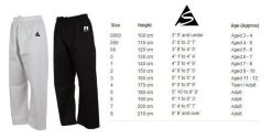 Spirit Separate Cotton Karate Trousers Adult -Boxing & Martial Arts Equipment Shop yzilagi1i3b 06378.1651746813